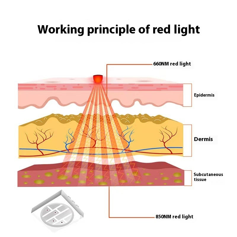 Red Light Therapy Belt - (Option: With Vibration)